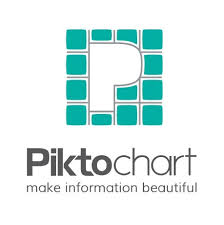 16 Piktochart Hacks You Didn't Know Existed - Piktochart