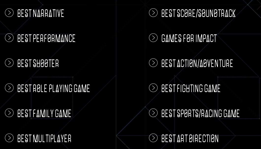 Awarding Indies: The Most Exciting Categories Of The Game Awards