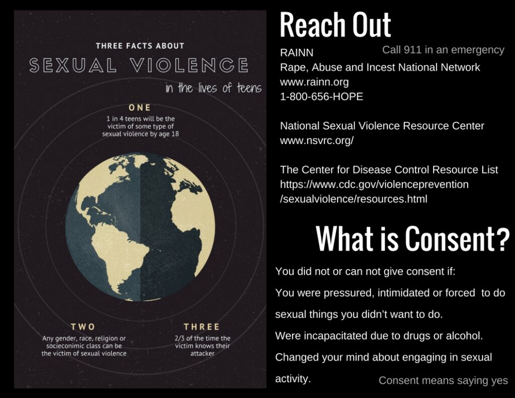 real talk sexual violence brochure page 2